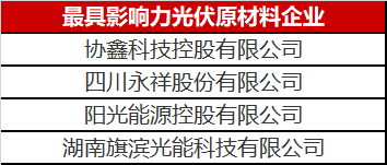 那么多人做光伏原材料悶聲發(fā)大財(cái)，這里面奧秘可不簡單