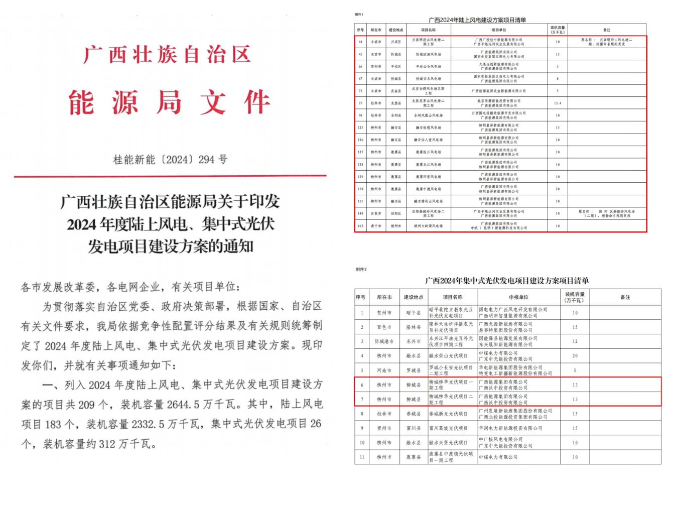 廣西能源集團喜獲2024年陸上新能源項目建設指